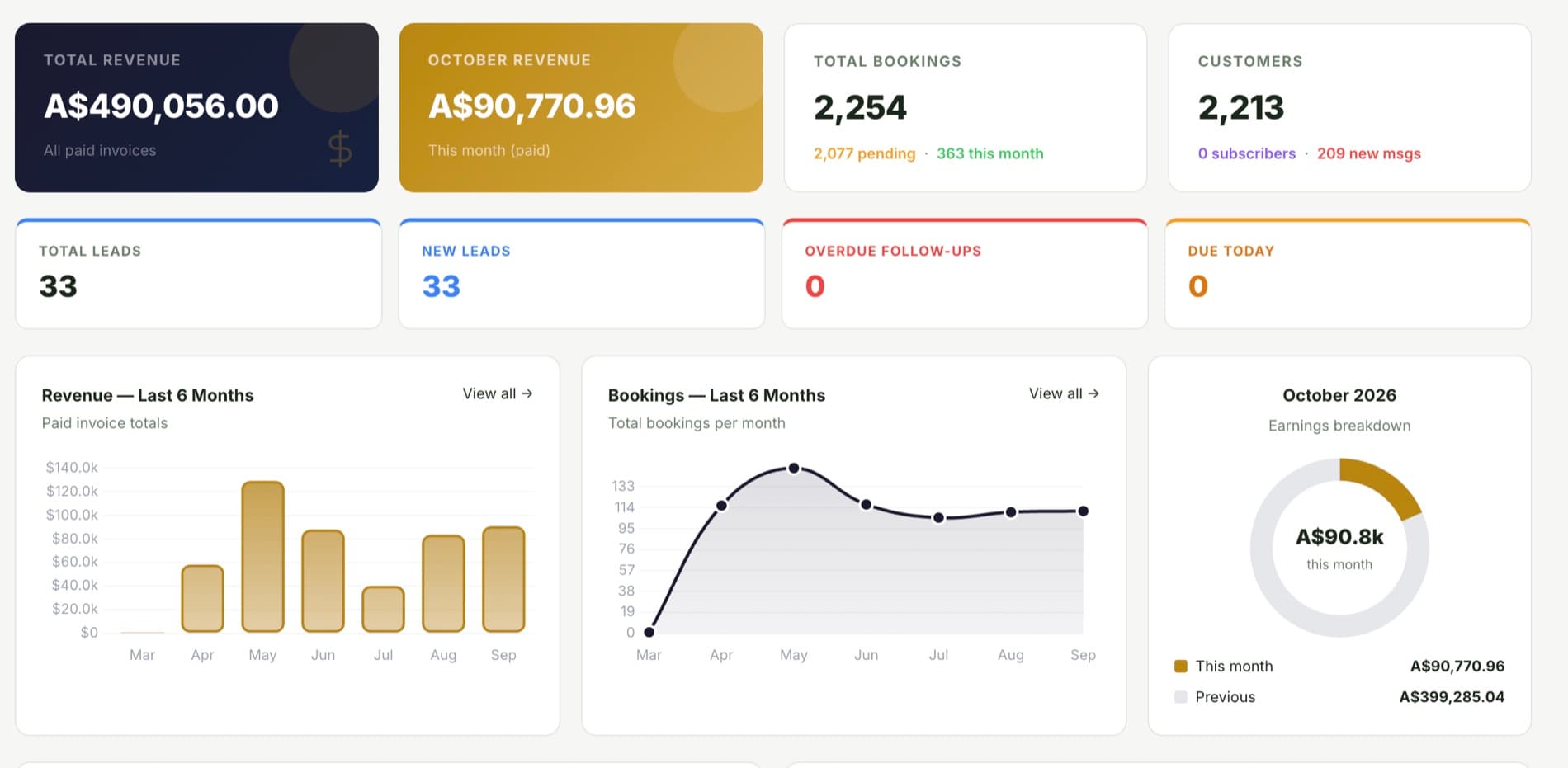 CRM & Booking System for an Australian Service Business